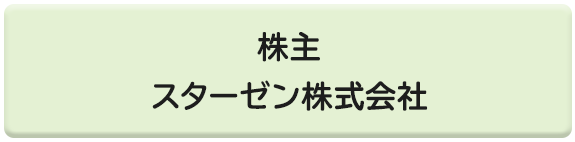 株主　スターゼン株式会社